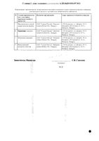 Бутадион мазь для наружного применения 5% 20г: миниатюра сертификата №2
