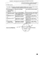 Эспумизан капсулы 40мг 50шт: миниатюра сертификата №2