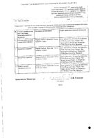 Дифлюкан капсулы 150мг 4шт: миниатюра сертификата №2