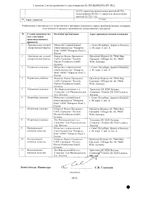 Майфортик таблетки кишечнорастворимые п/о 180мг 100шт: миниатюра сертификата №2