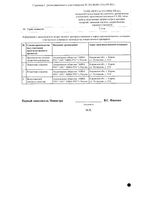 Экоклав порошок для приг. суспензии для приема вн. 250мг+62,5мг/5мл 25г: миниатюра сертификата №2