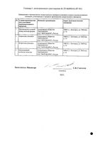 Берголак таблетки 0,5мг 2шт: миниатюра сертификата №2