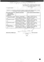 Вальдоксан таблетки п/о плен. 25мг 28шт: миниатюра сертификата №2