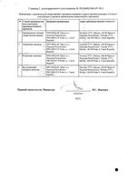 Просульпин таблетки 50мг 30шт: миниатюра сертификата №2