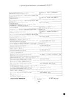 Летрозол таблетки п/о плен. 2,5мг 30шт: миниатюра сертификата №2
