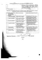 Назонекс спрей назальный дозированный 50мкг/доза 60доз: миниатюра сертификата №2