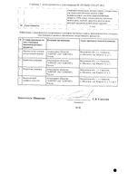 Тамсулозин Ретард таблетки п/о плен. пролонг действия 0,4мг 30шт: миниатюра сертификата №2