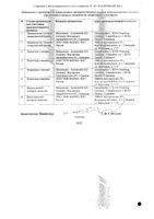 Магнерот таблетки 500мг 50шт: миниатюра сертификата №2