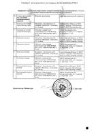 Магнерот таблетки 500мг 50шт: миниатюра сертификата №4