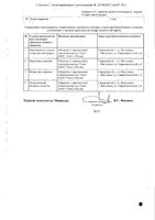 Нитроглицерин таблетки подъязычные 0,5мг 40шт: миниатюра сертификата №2