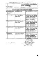Апровель таблетки п/о плен. 150мг 28шт: миниатюра сертификата №2