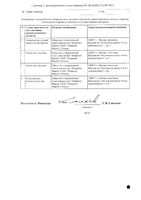 Голдлайн капсулы 10мг 30шт: миниатюра сертификата №2