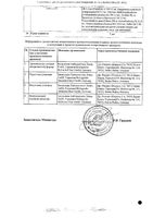 Цель Т раствор для в/м введ. 2,2мл 100шт: миниатюра сертификата №2
