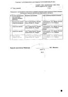 Силует таблетки п/о плен. 2мг+0,03мг 21шт: миниатюра сертификата №2