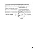Тражента таблетки п/о плен. 5мг 30шт: миниатюра сертификата №4