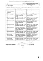 Тражента таблетки п/о плен. 5мг 30шт: миниатюра сертификата №2