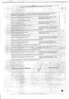 Касодекс таблетки п/о плен. 50мг 28шт: миниатюра сертификата №2