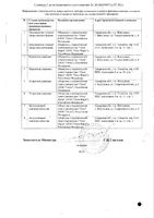 Амлодипин таблетки 10мг 60шт: миниатюра сертификата №2