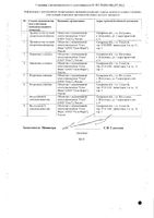 Лизиноприл таблетки 10мг 30шт: миниатюра сертификата №2