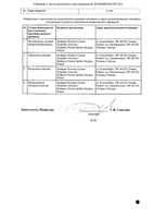 Паксил таблетки п/о плен. 20мг 30шт: миниатюра сертификата №2