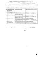 Алендронат таблетки 70мг 4шт: миниатюра сертификата №2