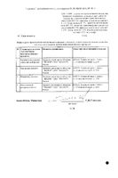 Гинкоум Эвалар капсулы 40мг 60шт: миниатюра сертификата №2