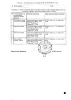 Глимепирид таблетки 4мг 30шт: миниатюра сертификата №2