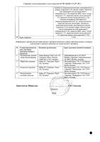 Ярина Плюс набор таблетки п/о плен. 3мг+0,03мг+0,451мг и 0,451мг 21+7шт 3уп: миниатюра сертификата №2