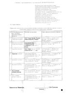 Экватор таблетки 5мг+20мг 30шт: миниатюра сертификата №2