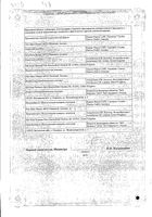 Касодекс таблетки п/о плен. 150мг 28шт: миниатюра сертификата №2