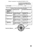 Акридерм Гента крем для наружного применения 30г : миниатюра сертификата №2