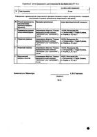 Акридерм крем для наружного применения 0,05% 30г : миниатюра сертификата №2