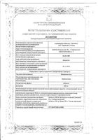 Новокаинамид таблетки 250мг 20шт: миниатюра сертификата