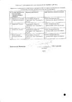 Трамадол раствор для инъекций 50мг/мл 1мл 5шт: миниатюра сертификата №2