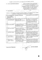 Крестор таблетки п/о плен. 5мг 28шт: миниатюра сертификата №4