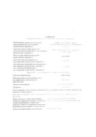 Кордиамин раствор для инъекций 25% 1мл 10шт: миниатюра сертификата