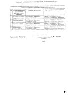 Цитовир-3 капсулы 48шт: миниатюра сертификата №2