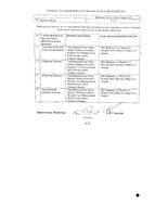 Микофенолат-Тева капсулы 250мг 100шт: миниатюра сертификата №2