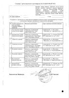 Флуконазол капсулы 150мг 2шт: миниатюра сертификата №2
