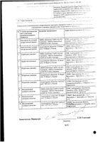 Калетра таблетки п/о плен. 200мг+50мг 120шт: миниатюра сертификата №2