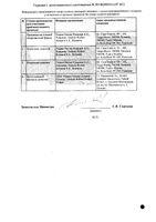 Стопдиар сусп. для внутр. прим. 220мг/5мл 90мл : миниатюра сертификата
