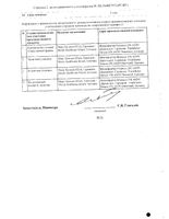 Тирозол таблетки п/о плен. 5мг 50шт: миниатюра сертификата №2