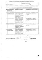Флукорус раствор для инфузий 2мг/мл 100мл: миниатюра сертификата №2