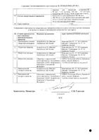 Симбикорт Турбухалер порошок для ингаляций дозированный 160мкг+4,5мкг/доза 60 доз: миниатюра сертификата №2