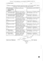 Фуросемид таблетки 40мг 50шт: миниатюра сертификата №2