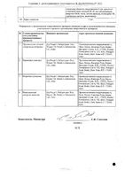Ибуклин таблетки п/о плен. 400мг+325мг 10шт: миниатюра сертификата №2