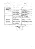 Симбикорт Турбухалер порошок для ингаляций дозированный ингалятор 320мкг+9мкг/доза 60доз: миниатюра сертификата №4