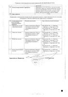 Карведилол Канон таблетки 25мг 30шт: миниатюра сертификата №2