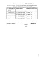 Фильтрум-СТИ Сорбент 400мг таблетки 50шт: миниатюра сертификата №2