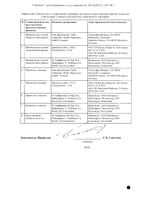 Авастин концентрат для приг. раствора для инфузий 25мг/мл фл. 100мг/4мл: миниатюра сертификата №2